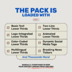 1,500 Next-Level Lower Thirds - Image 3