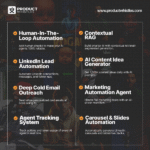 Advanced AI Automation Agents Mega Bundle (n8n Workflows, No-Code Templates) - Image 11