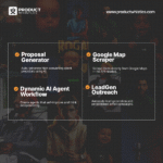 Advanced AI Automation Agents Mega Bundle (n8n Workflows, No-Code Templates) - Image 4
