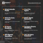 Advanced AI Automation Agents Mega Bundle (n8n Workflows, No-Code Templates) - Image 10