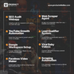 Advanced AI Automation Agents Mega Bundle (n8n Workflows, No-Code Templates) - Image 9