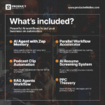 Advanced AI Automation Agents Mega Bundle (n8n Workflows, No-Code Templates) - Image 6