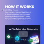 AI YouTube Idea Generator | 50+ Viral Video Titles Hooks & Descriptions | Content Planner Workflow with Google Sheets - Image 4