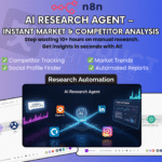 AI Market Research Agent | Competitor Analysis Automation | Instant Business Insights | Chat-Based Web & Social Scraper | n8n Workflow