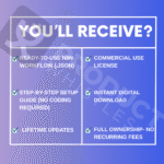AI Market Research Agent | Competitor Analysis Automation | Instant Business Insights | Chat-Based Web & Social Scraper | n8n Workflow - Image 2