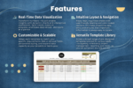 50+ Professional Datasheet Template Bundle Excel & Google Sheets | Business Dashboard, HR, Sales, Finance Reports | Editable Spreadsheet Templates - Image 6