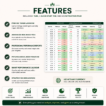 Swing Trading Journal Excel Template | Trading Tracker Spreadsheet | Profit Loss Dashboard | Google Sheets Trading Log | Trader Journal - Image 2