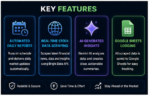 Stock Market Daily Digest Workflow | Bright Data Scraper + Gemini AI Email Reports | Automated Stock Insights & Summary System - Image 4
