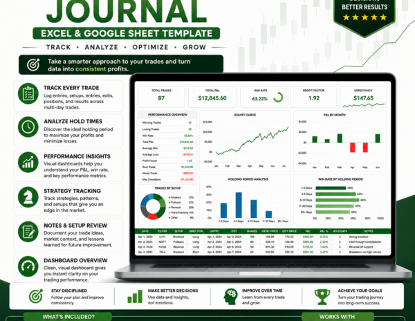 Swing Trading Journal Excel Template | Trading Tracker Spreadsheet | Profit Loss Dashboard | Google Sheets Trading Log | Trader Journal