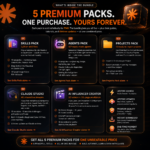 Ultimate Claude Bundle | 2000+ Claude Skills, 107 Agents, 50 Projects, Claude Studio Course & AI Creator Pack - Image 6