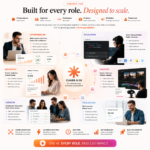 Ultimate Claude Bundle | 2000+ Claude Skills, 107 Agents, 50 Projects, Claude Studio Course & AI Creator Pack - Image 9